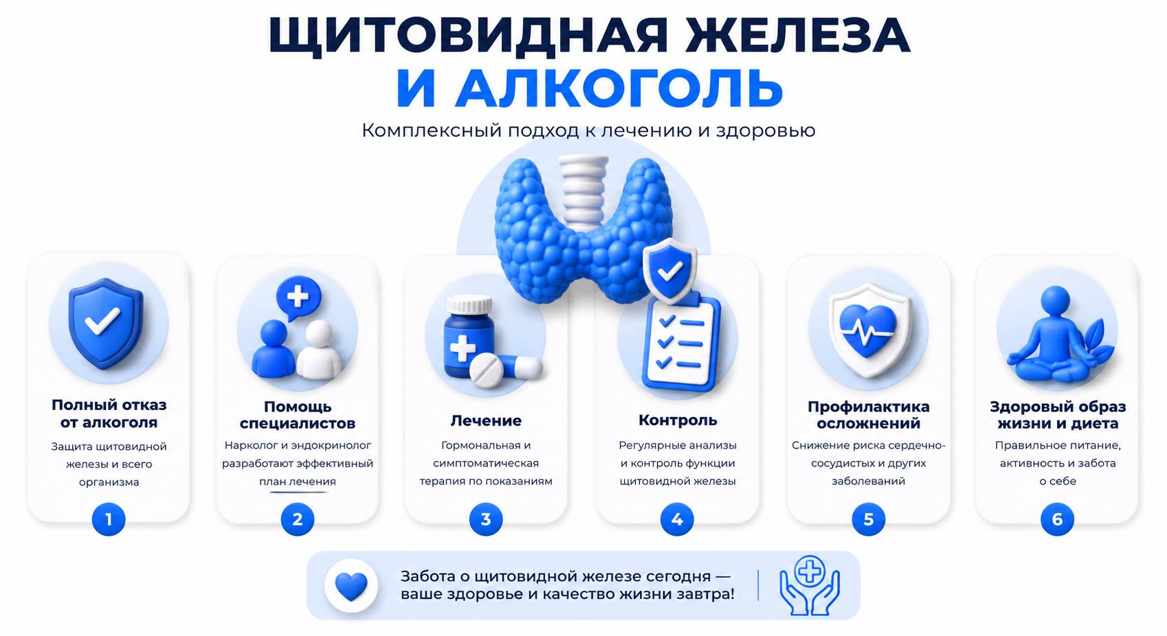 Инфографика на тему влияния алкоголя на щитовидную железу